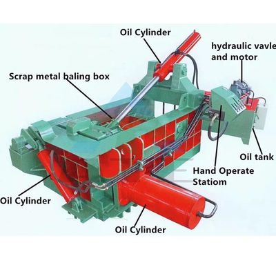 600*600 mm Baler Dimensione Stainless Steel Metal Scrap Baler Press per le vostre esigenze