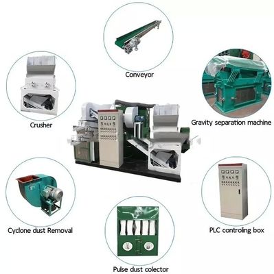 Funzione di triturazione dei rottami metallici Macchina elettrica per la depurazione del rame per il sistema di controllo PLC