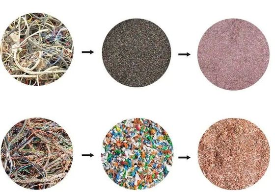 Macchine per il riciclaggio del riso di rame separatore di taglio del filo di rame in impianto di produzione